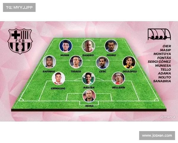 巴萨青训球员潜力评估分析与未来发展方向探讨